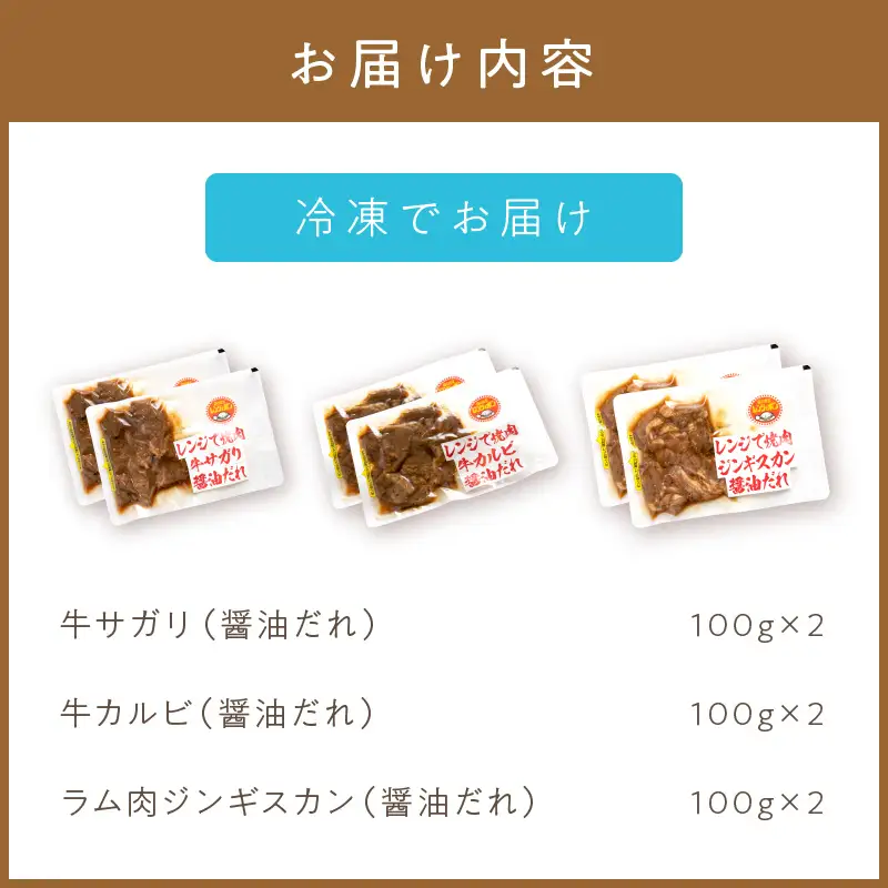 【冷凍】レンジで焼肉 6食セット ( 焼き肉 牛肉 サガリ カルビ ジンギスカン レンジ 冷凍 ふるさと納税 惣菜 )【136-0048】