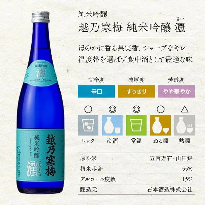 新潟の飲み比べセット　JG-7204B（八海山・久保田・雪中梅・越乃寒梅）