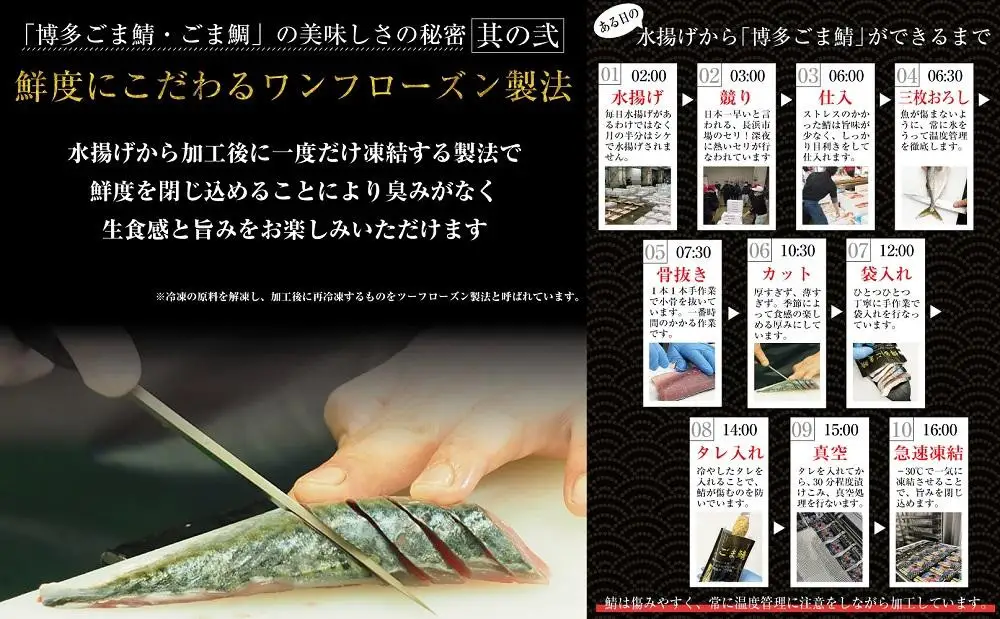博多 ごま鯖 400g (100g×4個) 鯖 ごまさば 天然 真鯖 長浜市場 水揚げ 刺身 魚 魚介 海の幸 海鮮 国産 おつまみ つまみ 酒のつまみ 茶漬け 小分け お取り寄せグルメ ご当地グルメ 冷凍 福岡県 福岡市 福岡