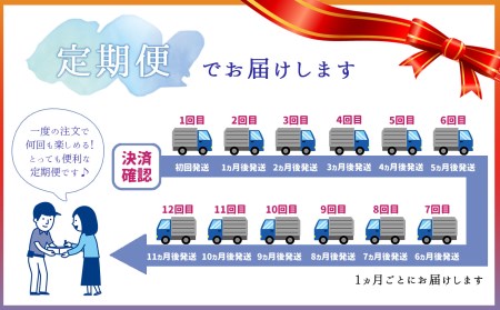 【定期便12回】グランプリ受賞 火の本 豚 ！切り落し2.2kg 豚肉