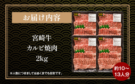 牛肉 宮崎牛 カルビ焼肉 2kg 牛肉