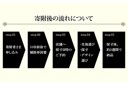 【オーダースーツ】オンリー 仕立券15,000円相当|ビジネススーツ [UDB001]