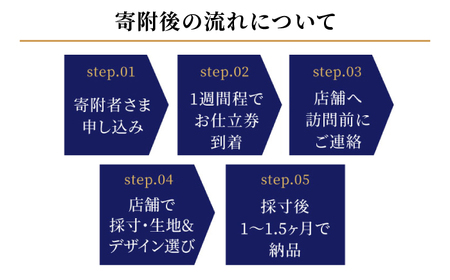 【オーダースーツ】 仕立券|ビジネススーツ メンズ [CAN001]