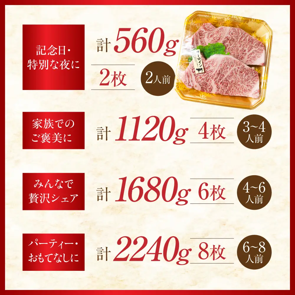 飛騨牛 A5 厚切りサーロイン 2枚 560g｜サーロイン