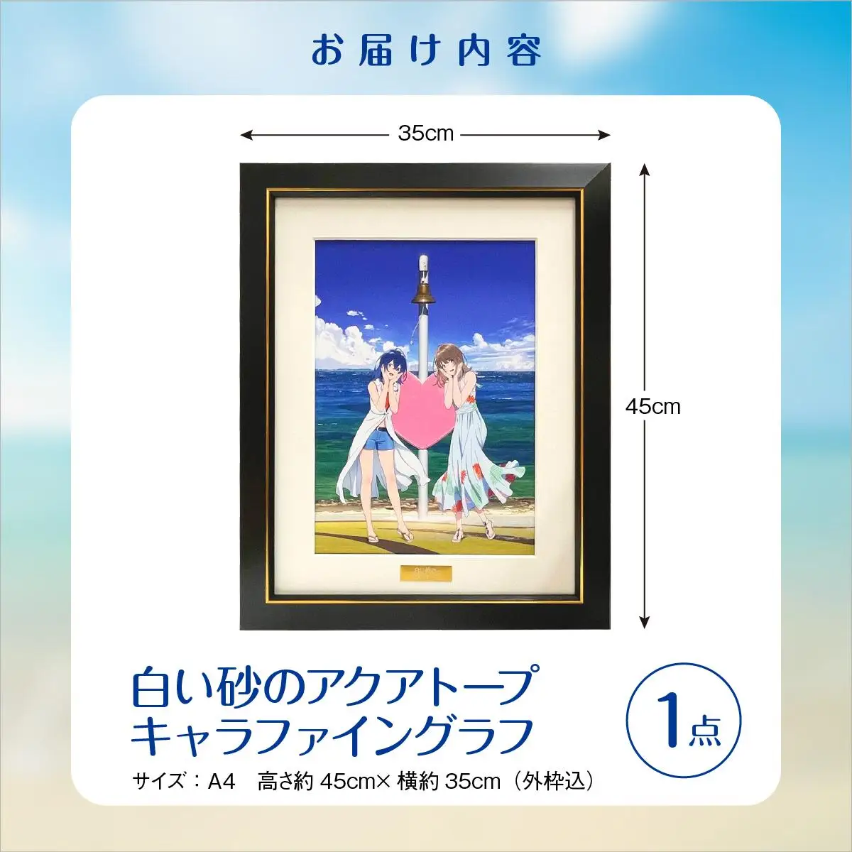 白い砂のアクアトープ　キャラファイングラフ   