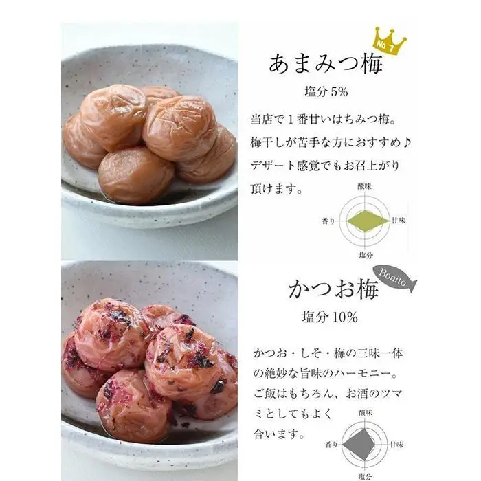 梅の鏡2段（まろやか梅・あまみつ梅）紀州特選南高梅　厳選した最高級の大粒梅干し　