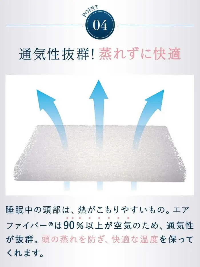 枕 エアウィーヴ ピロースリム みな実のまくら エアウィーヴ