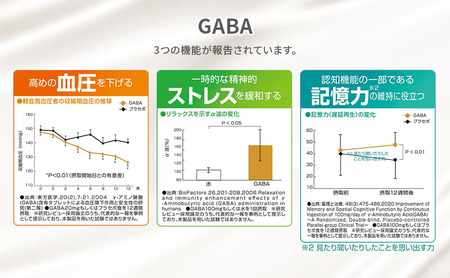 飲むヨーグルト 明治 5つ星習慣 100ml × 20本 乳酸菌 機能性表示食品 ドリンクヨーグルト ヨーグルトドリンク ヨーグルト 飲み物 飲料 ドリンク ジュース 健康食品 健康 ヨーグルト飲料 乳酸菌飲料 乳飲料 血圧 血糖値 中性脂肪 冷蔵 冷蔵配送 宅配