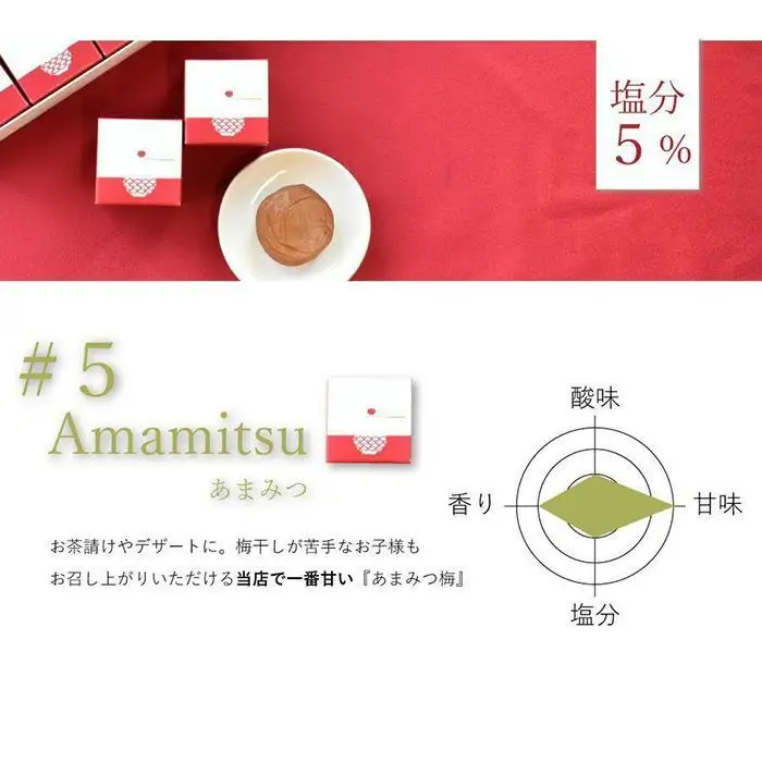 紀州南高梅　超大粒　mehari_ume6粒
