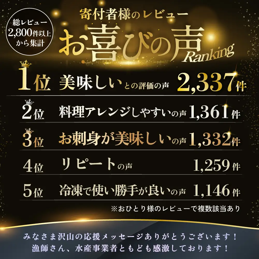 御礼！ランキング第1位獲得！高評価★4.9 訳あり ホタテ 400g（ほたて 帆立 貝柱 冷凍 ）
