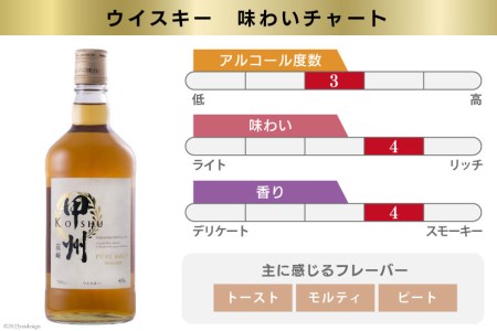 【3回 定期便 隔月】 ウイスキー 各700ml×3本 甲州 ピュアモルト プレミアム 韮崎 ｜ウィスキー  ハイボール [サン.フーズ 山梨県 韮崎市 20743287] 