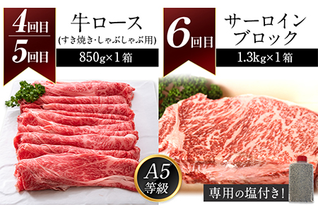 【6ヶ月頒布会】鞍手町 ふるの牛 頒布会 計5kg以上 全6回《お申込み月の翌月から出荷開始》ふるの牛 サーロインステーキ 特選焼き肉用 ロース カルビ すき焼き しゃぶしゃぶ ロース サーロインブロック 焼肉 焼肉用 定期便 頒布会