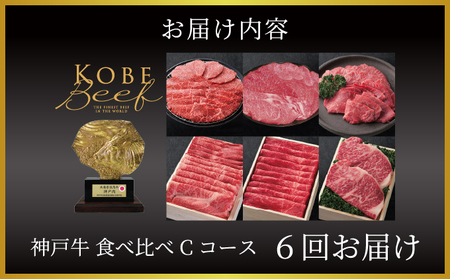  定期便 神戸牛 食べ比べCコース（6回お届け）