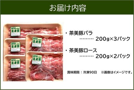 かごしま茶美豚しゃぶしゃぶ食べ比べセット【配送不可地域：離島】【1186069】