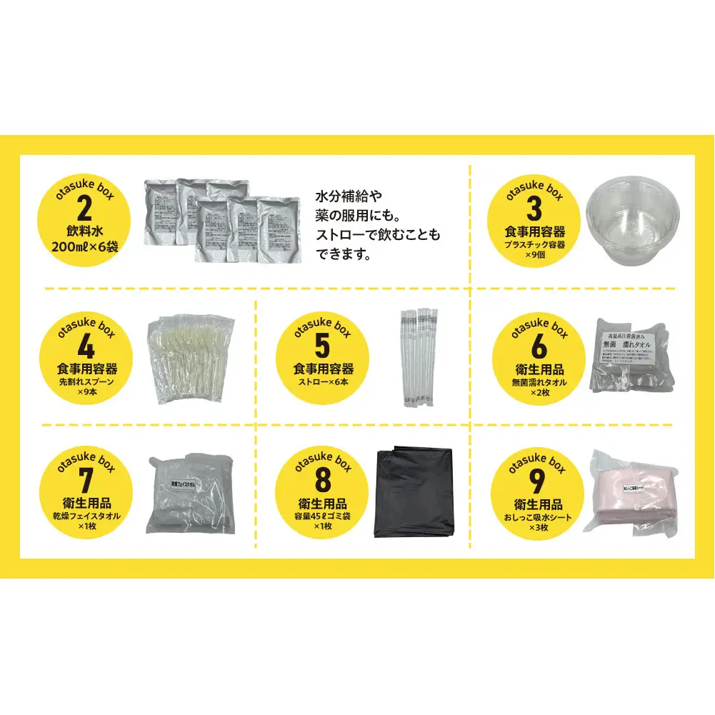 防災 グッズ 非常時おたすけ箱 1箱(1人3日分) ×3箱 備蓄 非常食 防災グッズ