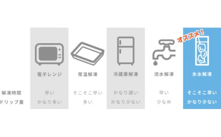 サーモン アトランティックサーモン ステーキカット 640g（160g × ４パック）小分け 鮭 国際規格SQF2000 さけ シャケ しゃけ sake カルパッチョ ソテー レアステーキ 人気 高級 大満足 美味しい 贈答 生食用 刺身 お刺身 刺し身 魚介類 海鮮 冷凍 厚切り 薄切り ふるさと納税 ふるなび 三重県 尾鷲市　OB-24