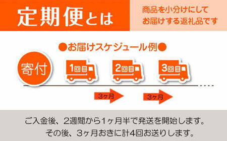 【定期便】「杉葉線香」（無着色）2箱セット（3ヵ月ごと×4回） ／ 杉葉 線香 自然素材 手作り 伝統工芸品 こだわり 香移りしにくい お使い物 法事 素朴 手作業 化学薬品不使用 島根県 安来市 定期便