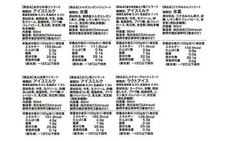 静岡プレミアムジェラートBOX　8個セット【配送不可：北海道・沖縄・離島】■