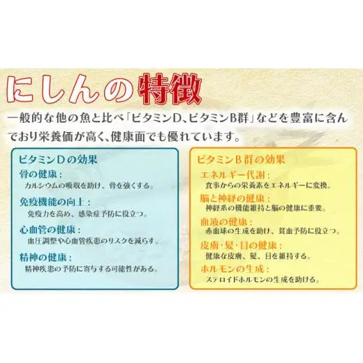にしんのおかずセット≪一八興業≫ F21H-435