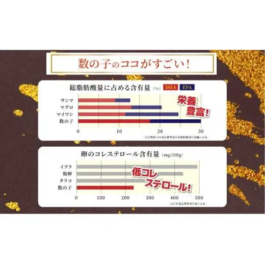  干し数の子3種セット 4個入 F21H-478