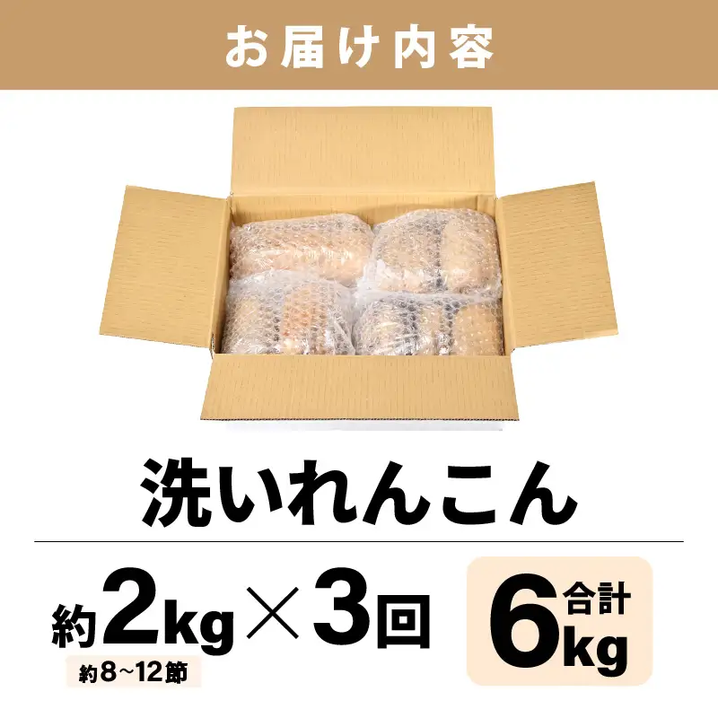 【先行予約】＜定期便3回＞洗いれんこん 2kg《発送直前に収穫してお届け！》シャキっとした歯触り！／有機肥料 低農薬 蓮根 レンコン 野菜 根菜 正月【2026年11月中旬以降順次発送予定】 [aw056-b001]