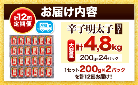 【定期便】 計12回お届け 無冷凍 博多よかめんたい 辛子明太子 切子 200g×2パック 400g 12回お届けで計4.8kg！ 富八商店 《お申込み月の翌月から出荷開始》 福岡県   定期便 明太子 めんたいこ 辛子明太子 切子 訳あり 冷蔵 