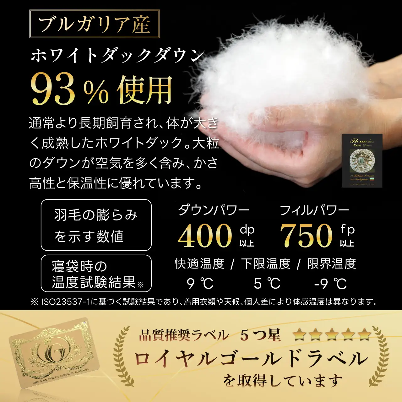 【寝袋 にもなる 4way!】 洗える 羽毛布団 掛け布団 肌掛け シングル アウトドア ダック93％ ネイビー [川村羽毛 山梨県 韮崎市 20743476]