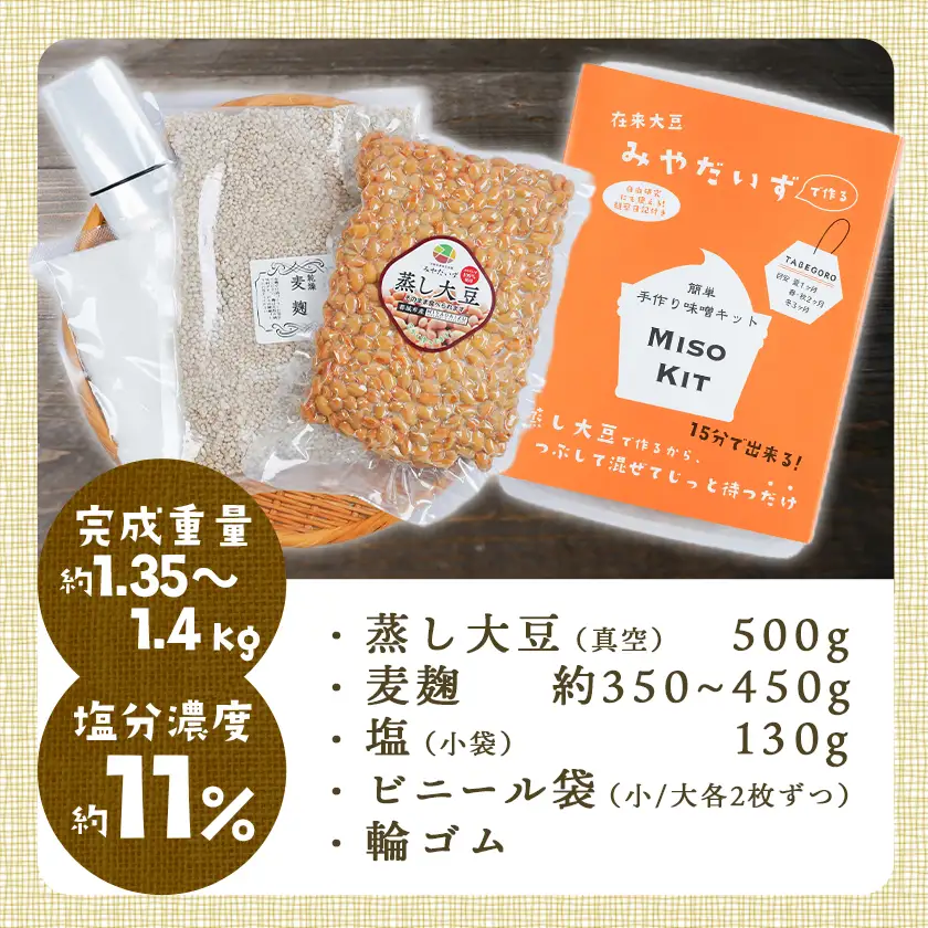 お家で簡単!味噌づくりキット【麦味噌】〔AA-G802〕_(都城市) 味噌づくりキット 麦味噌 蒸し大豆 麦麹 塩 塩分濃度約11％