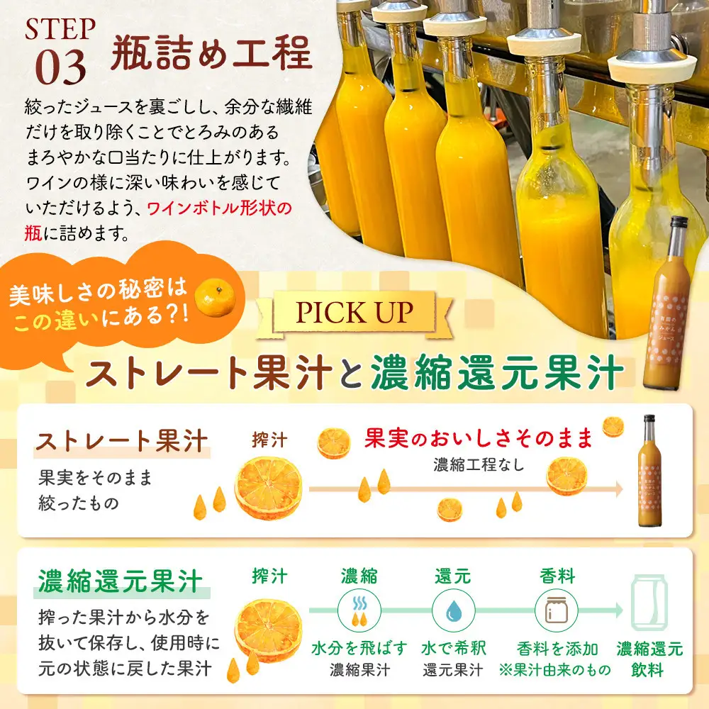 有田のみかんジュース 180ml×24本  和歌山県産 有田みかん使用 無添加 100％ ストレート
