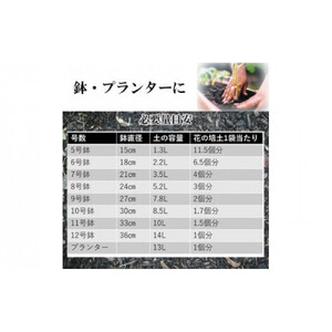 【プランター・鉢・花壇の土】花の培土15L×3袋セット