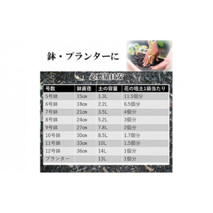【プランター・鉢・花壇の土】花の培土15L×6袋セット