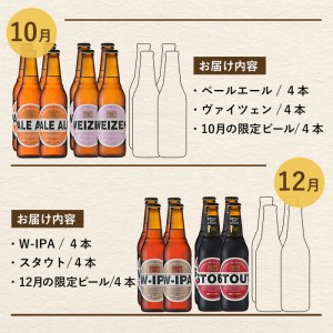 【定期便全6回】 クラフトビール 地ビール 箕面ビール 72本 m01-15