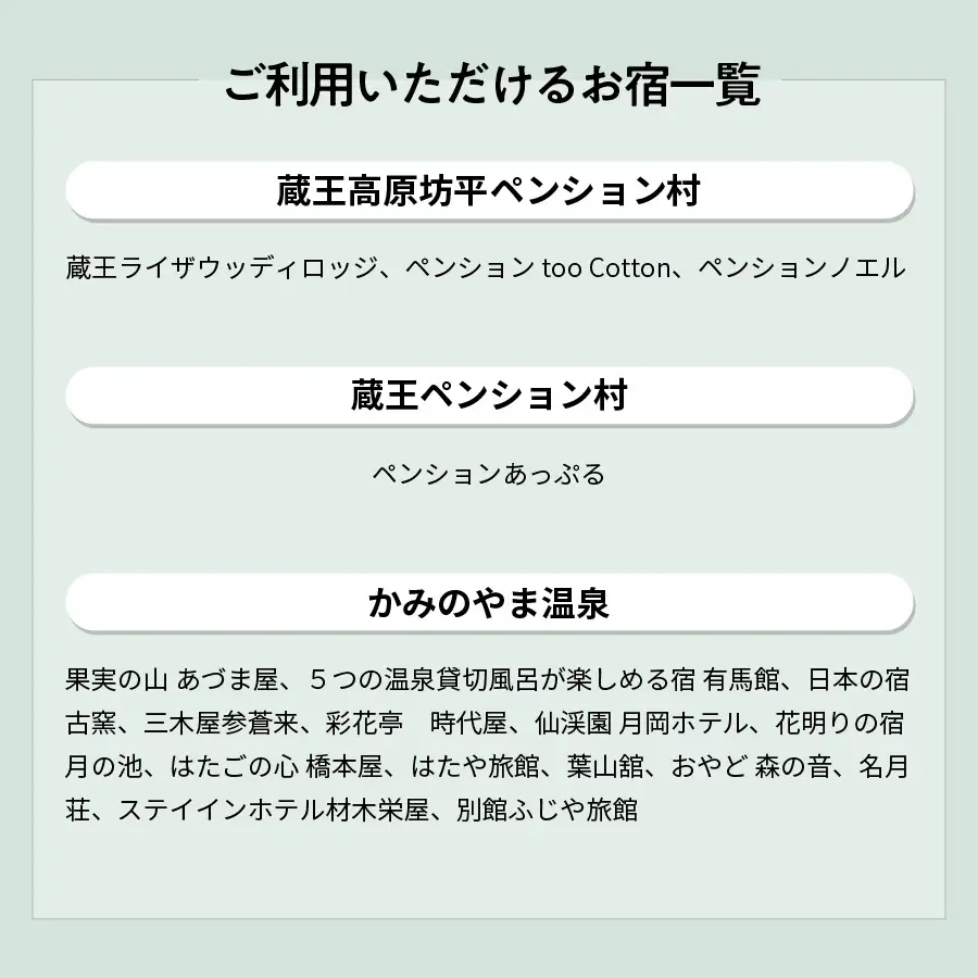 上山市ふるさと納税感謝券３０,０００円分　0023-2207