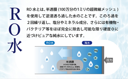 【ミネラルウォーター】 5年保存水 備蓄用 2L 12本セット ミネラルウォーター