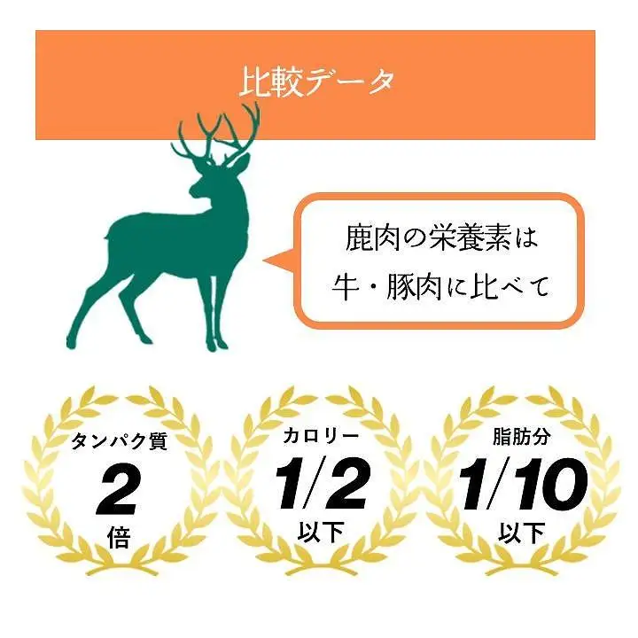無添加 犬用 おやつ 鹿肉ジャーキー 100g｜鹿 ジャーキー ペット ドッグフード