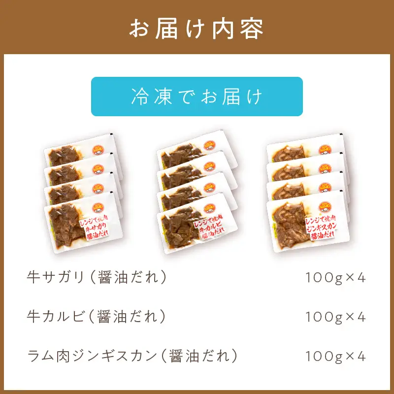 【冷凍】レンジで焼肉 12食セット ( 焼肉 肉 お肉 にく セット レンジ 時短 簡単 冷凍 ふるさと納税 )【136-0049】