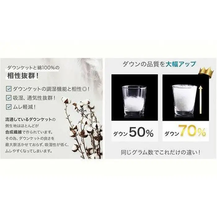 羽毛中素材と側素材にこだわり作った ダウンケット