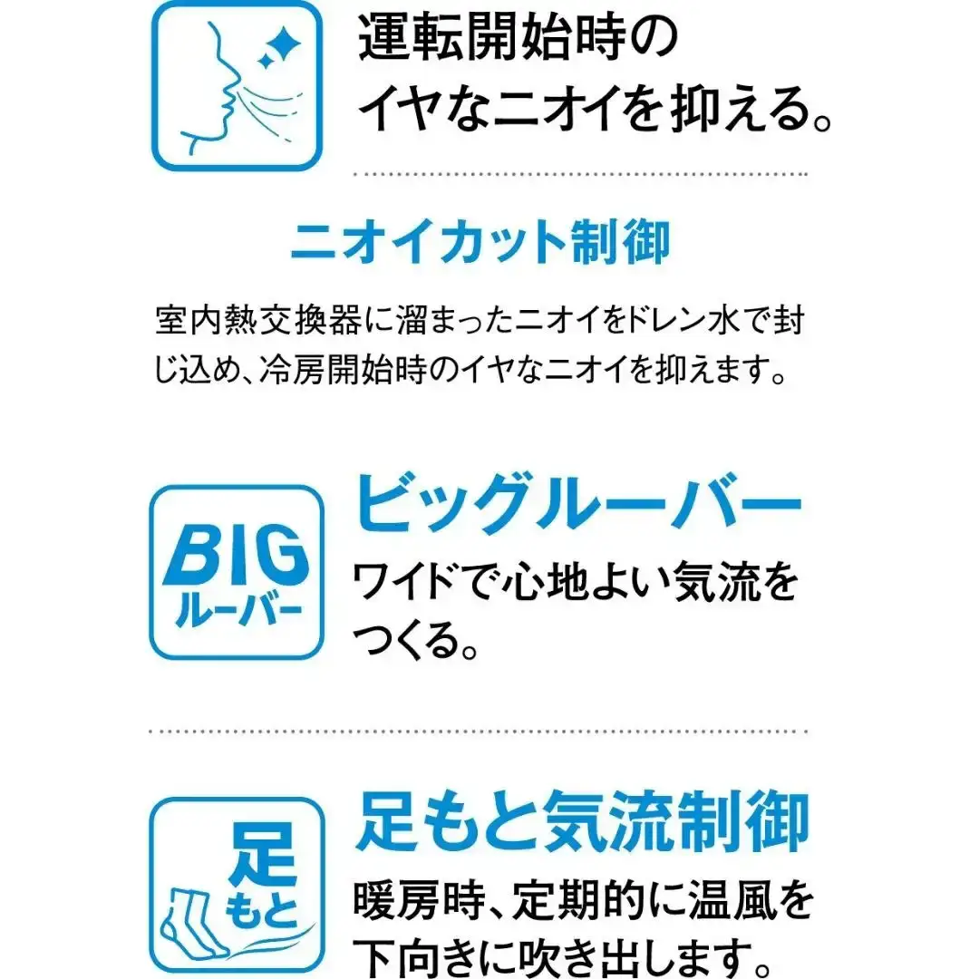 送料は引取時のみ無料 コロナ RO-2216R エアコン 本体 製品詳細｜冷房専用シリーズ｜エアコン｜株式会社コロナ