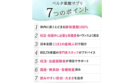 ベルタ葉酸サプリ 1袋 120粒入（30日分） モノグルタミン酸型 酵母葉酸100％ 鉄分 亜鉛 ビタミンD ビタミンB6 妊婦 カルシウム ミネラル アミノ酸 美容成分 妊娠中 無添加 