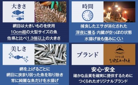 天然きびなご漁師漬け･きびなご天日干しｾｯﾄ AS-378