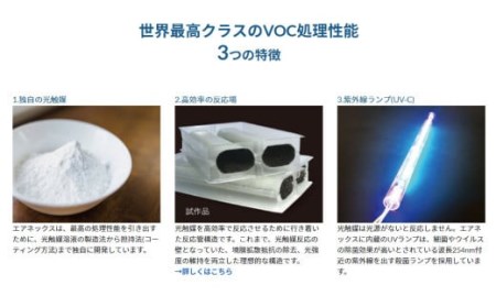 空気浄化装置 エアネックス400（白）最大18畳 除菌 脱臭