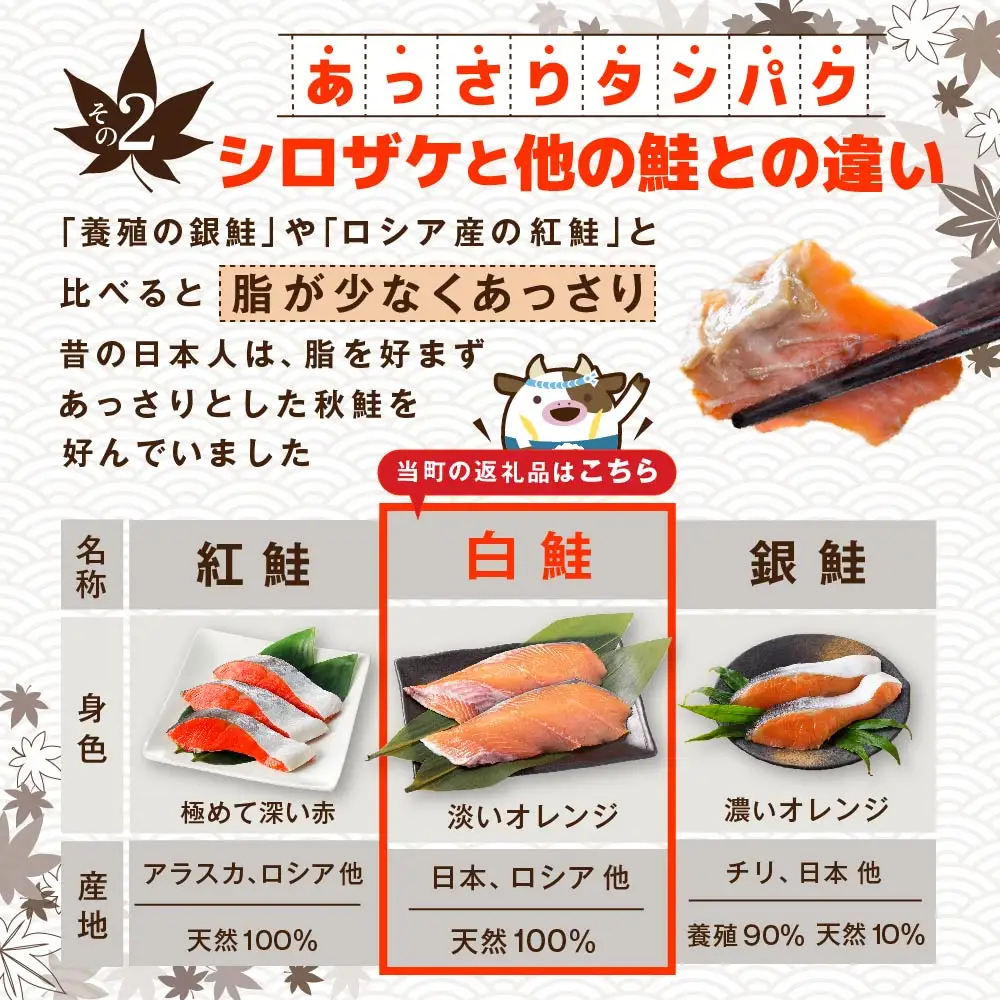 【禁輸に負けない！】訳あり 北海道産 無塩 秋 鮭 切り身 1.4kg