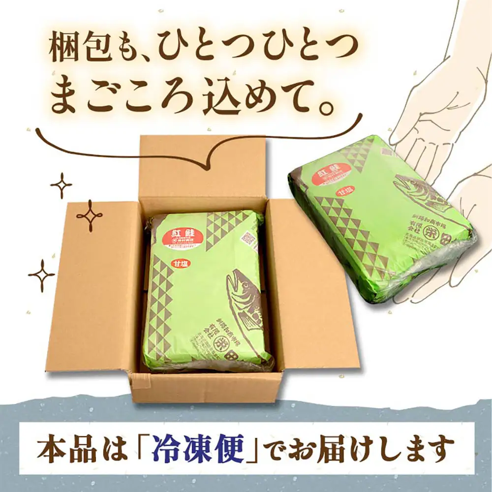 厚切り鮭を食べ比べ 厚切り紅鮭×18切れ キングサイズ紅鮭×10切れ 計28切れ 2種 しゃけ シャケ さけ サケ F4F-7779