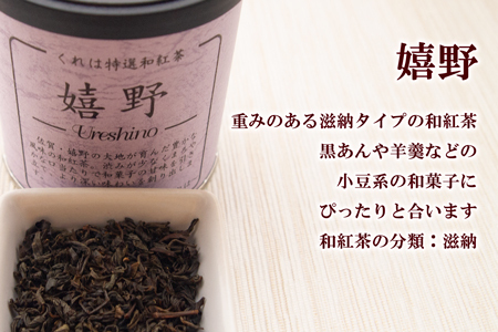 和紅茶の産地応援！人気の和紅茶リーフセット（4缶）：B150-048