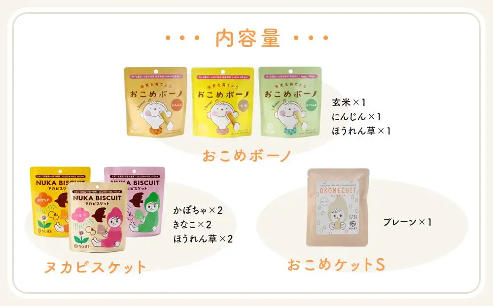 おこめのおかし 7種 10袋   ( おこめボーノ ヌカビスケット おこめケットS )