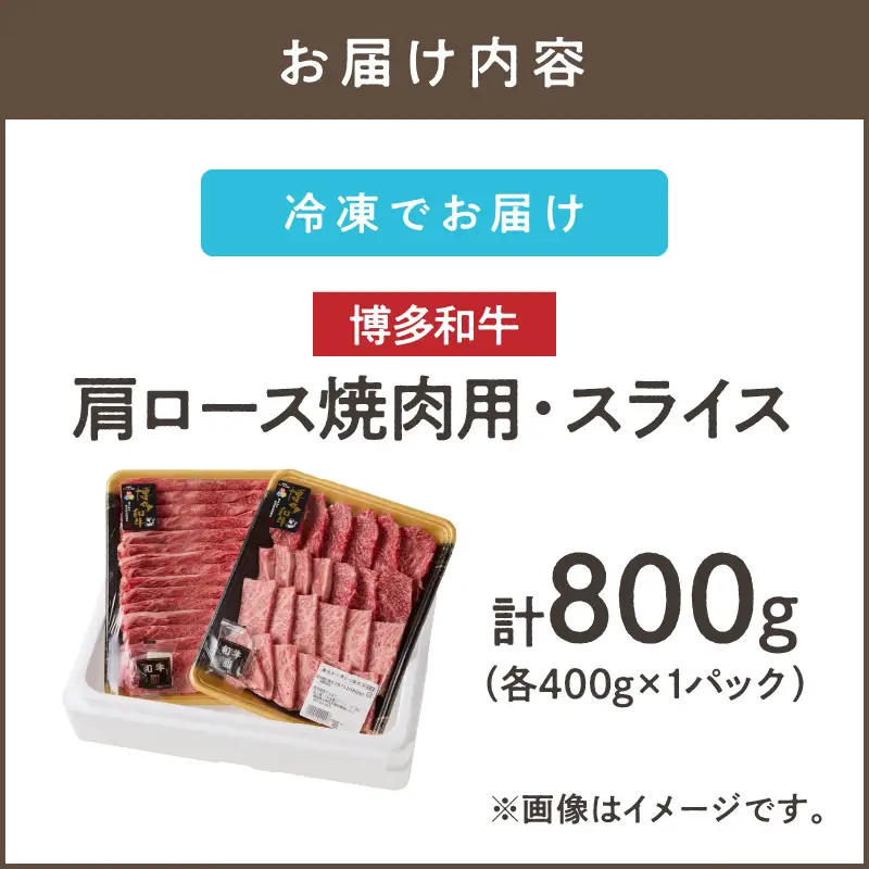 博多和牛 肩ロース焼肉用・スライス【C2-020】