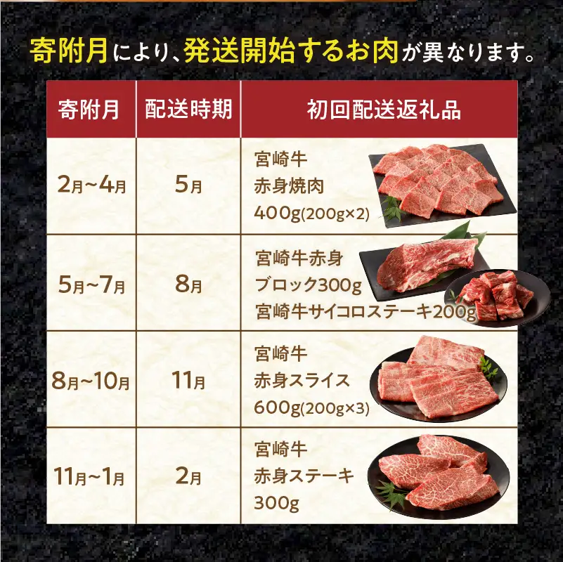 宮崎牛 ヘルシー赤身定期便 全4回 ステーキ スライス 焼肉