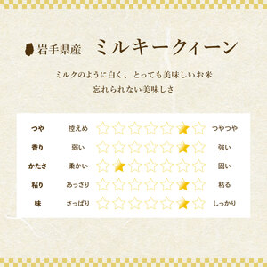 ミルキークイーン 10kg 5kg×2袋 盛岡市産 単一原料米 岩手 米 お米 白米 ブランド米 いわて米 ミルキークィーン 五つ星 お米マイスター 精米 白米 米 お米 こめ コメ ライス ご飯 ごはん 美味しい 国産 産地直送 盛岡 佐々木米穀店