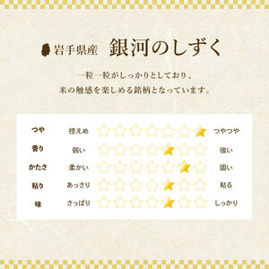 五つ星お米マイスター 厳選 食べ比べ 5種セット 精米 2kg 計 5袋 ひとめぼれ 銀河のしずく あきたこまち ミルキークイーン つきあかり 単一原料米 米 こめ コメ 白米 ご飯 ごはん ライス グルメ 五つ星 お米マイスター 国産 岩手県 盛岡 佐々木米穀店