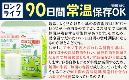  森永北海道3.6牛乳 1000ml×12本入り 　牛乳